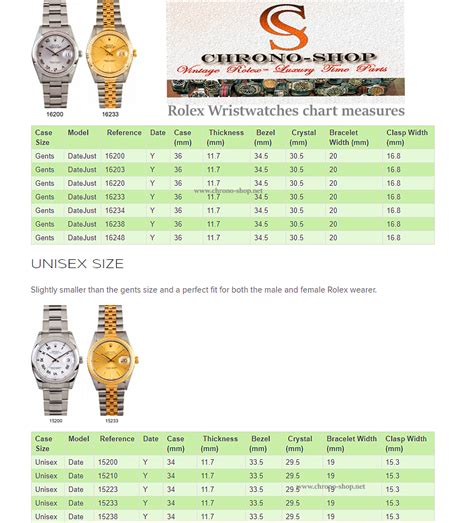 rolex 20 or 22 mm|rolex date size chart.